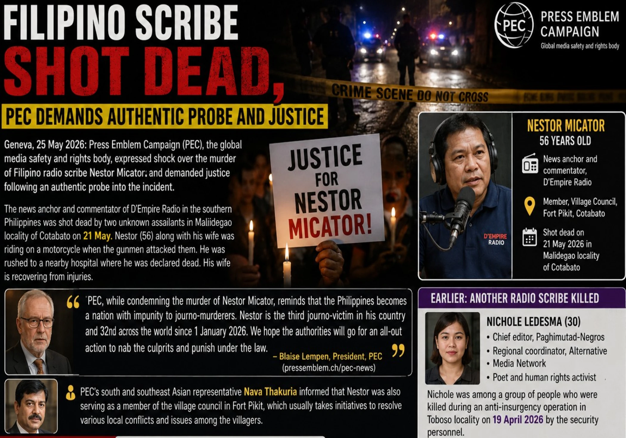 Filipino scribe shot dead, PEC demands authentic probe and justice